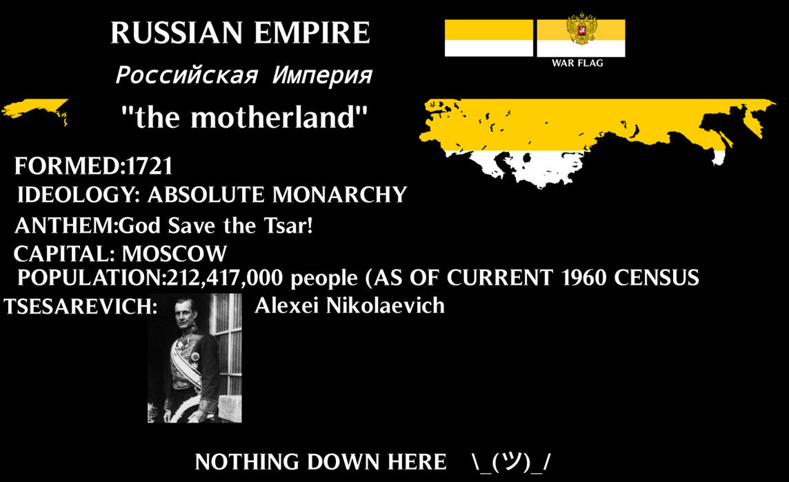 Russian State Deviantart Russian empire by ahzajustahza on DeviantArt