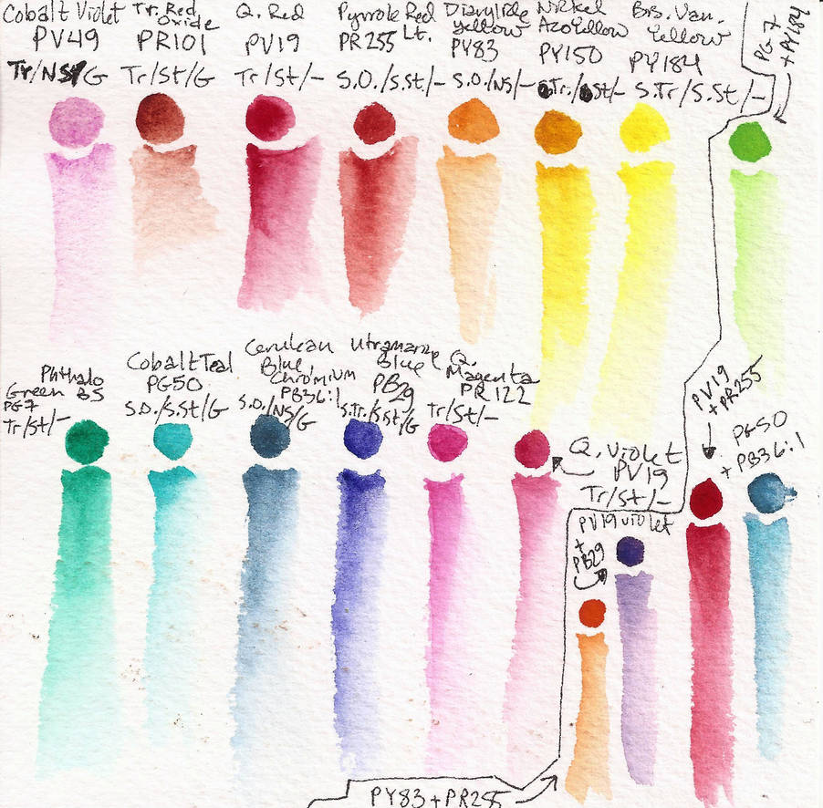 WC Color Chart by shadoj on DeviantArt