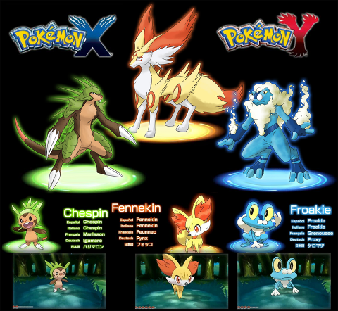 Pokemon X and Y starters 1