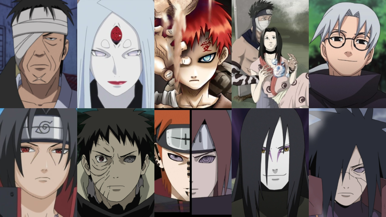Top 10 Naruto Characters of All Time by HeroCollector16 on DeviantArt