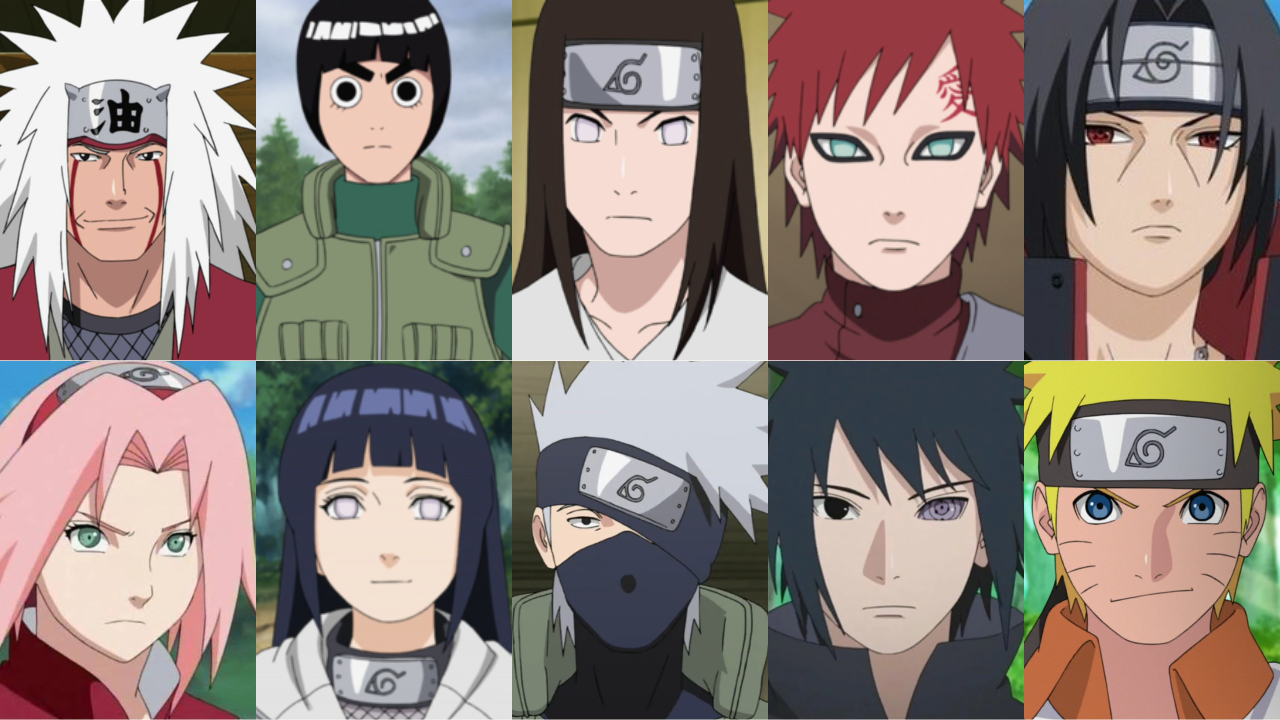 Top 10 Characters From Naruto Shippuden, Naruto shippuden