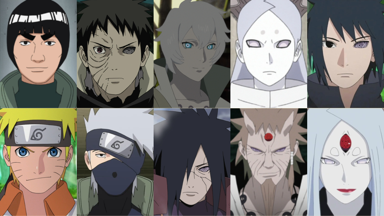 Top 10 Naruto Characters of All Time