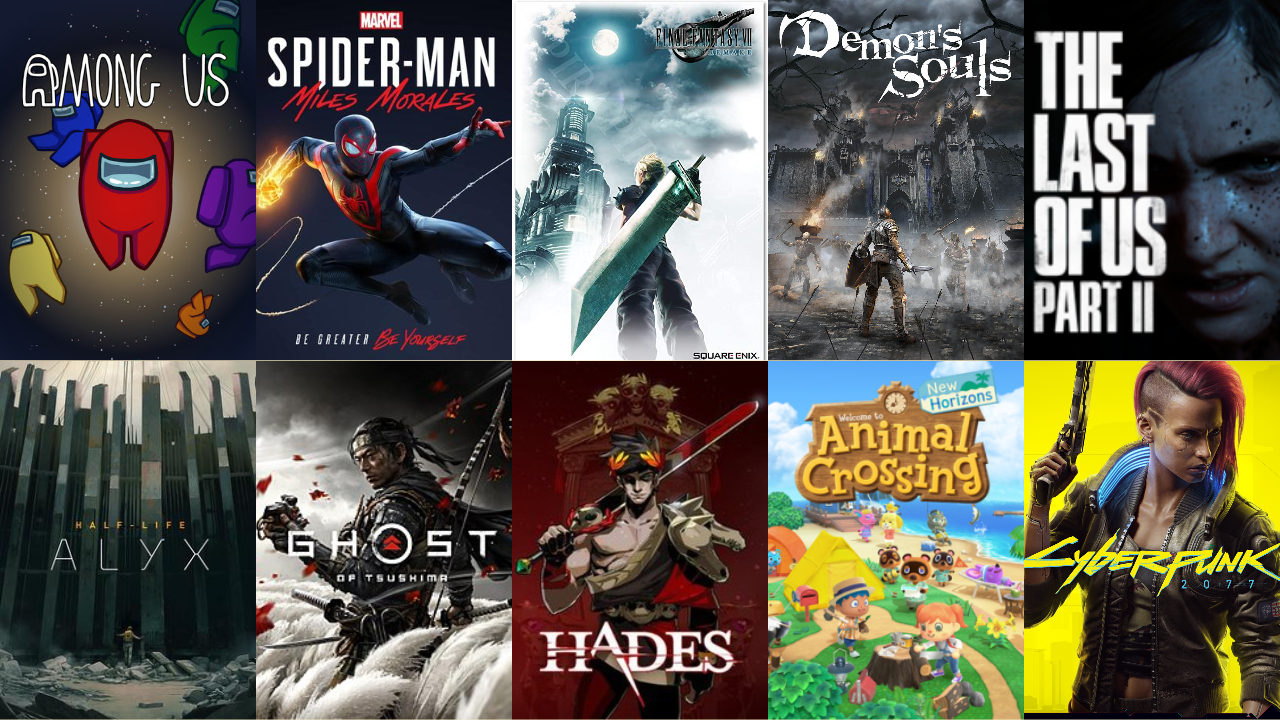 The best video games of 2020.