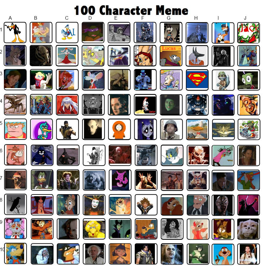 100 Characters Meme by Devildukitzu on DeviantArt