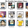 Zombie Apocalypse Team Meme Finished