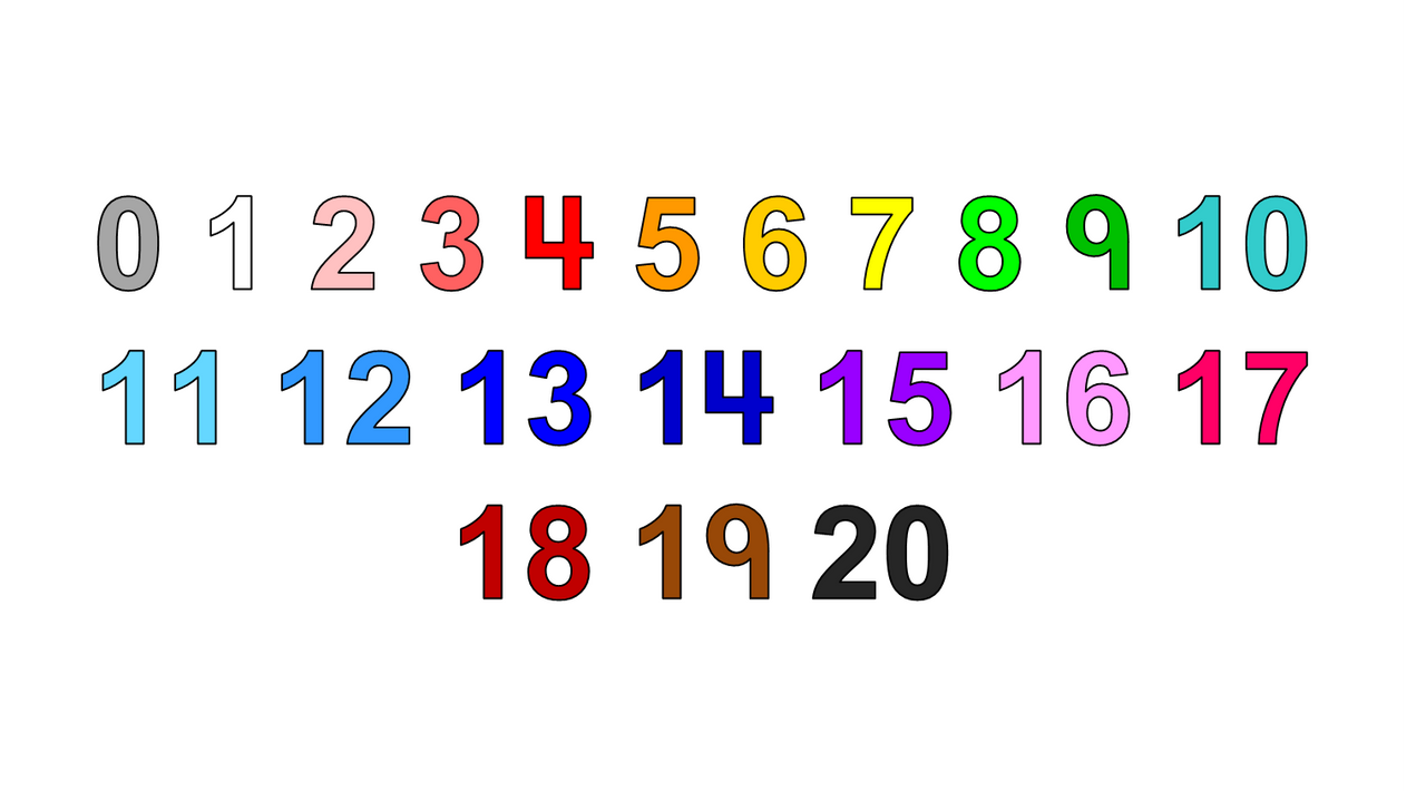 Mandelmorph Numbers 2 Mandelmorph Numbers Colors by KCF2014DoesDA on DeviantArt