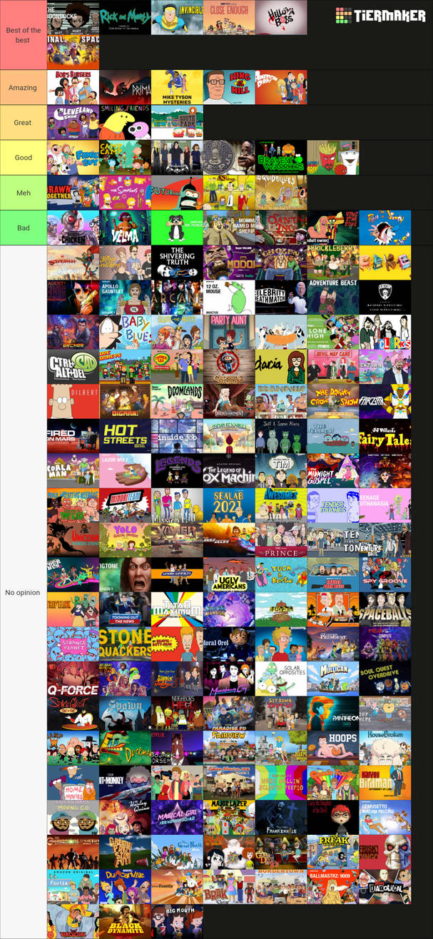 My tier list adult shows by Edgerrin2002 on DeviantArt