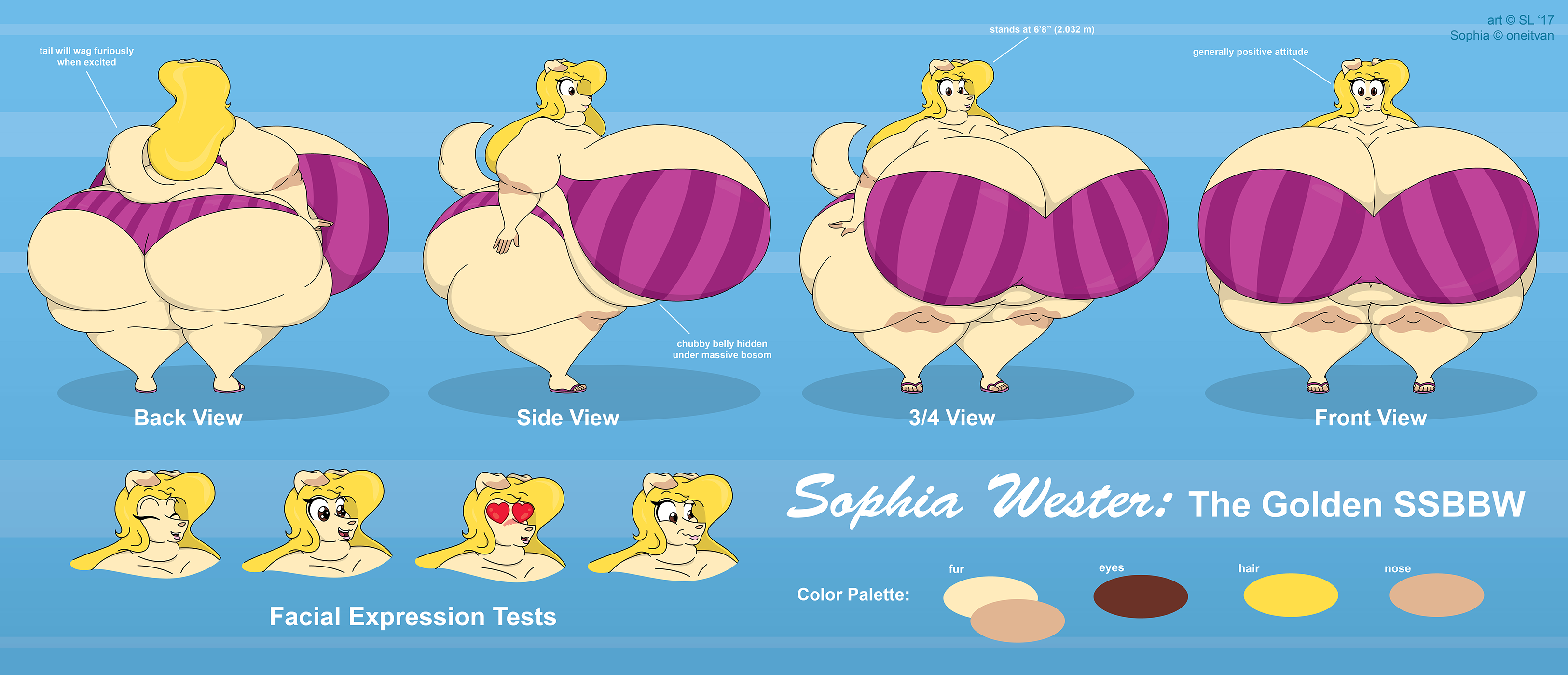 Sophia Full Body Reference + 10 Facts about her