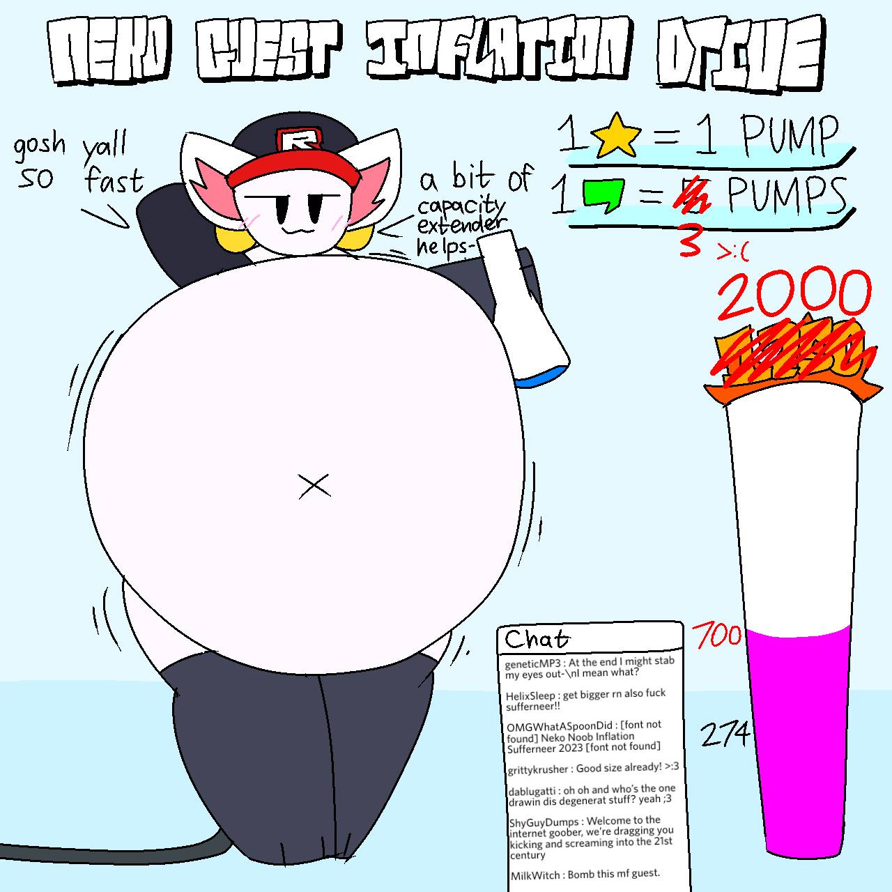 Neko Guest Inflation Drive 3 By Sufferneer On DeviantArt neko-guest-inflation-drive-3-by-sufferneer-on-deviantart