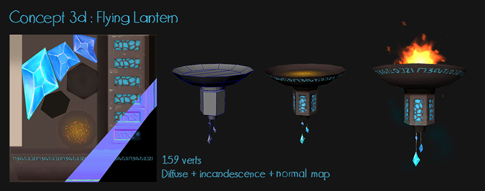 Concept 3d : Flying lantern