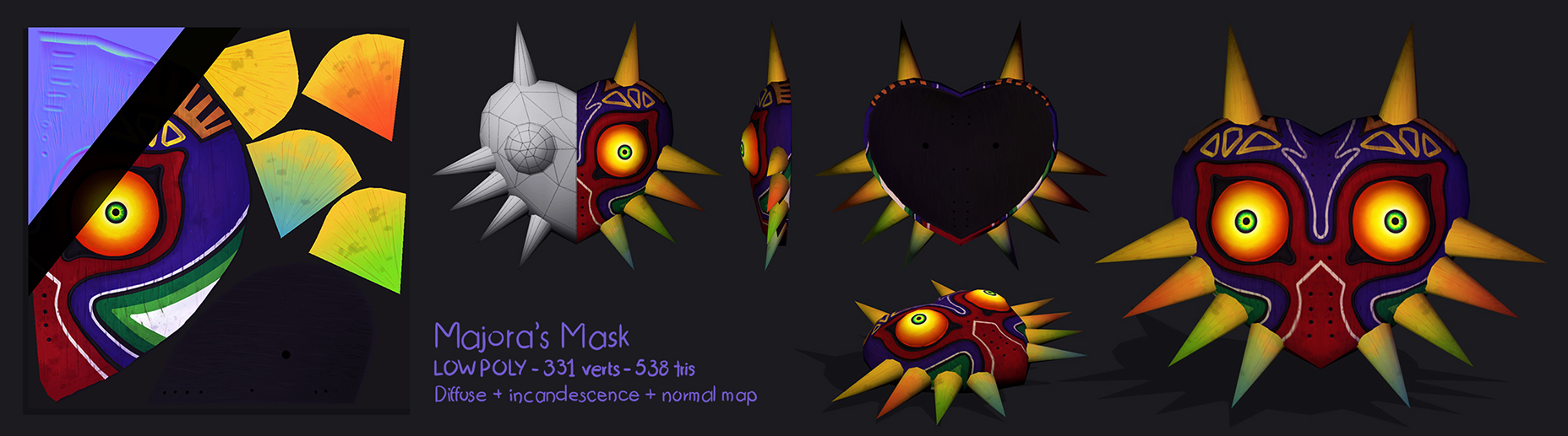 Majora's mask