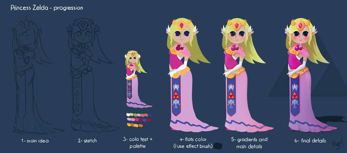 Explore the Best Progression Art | DeviantArt