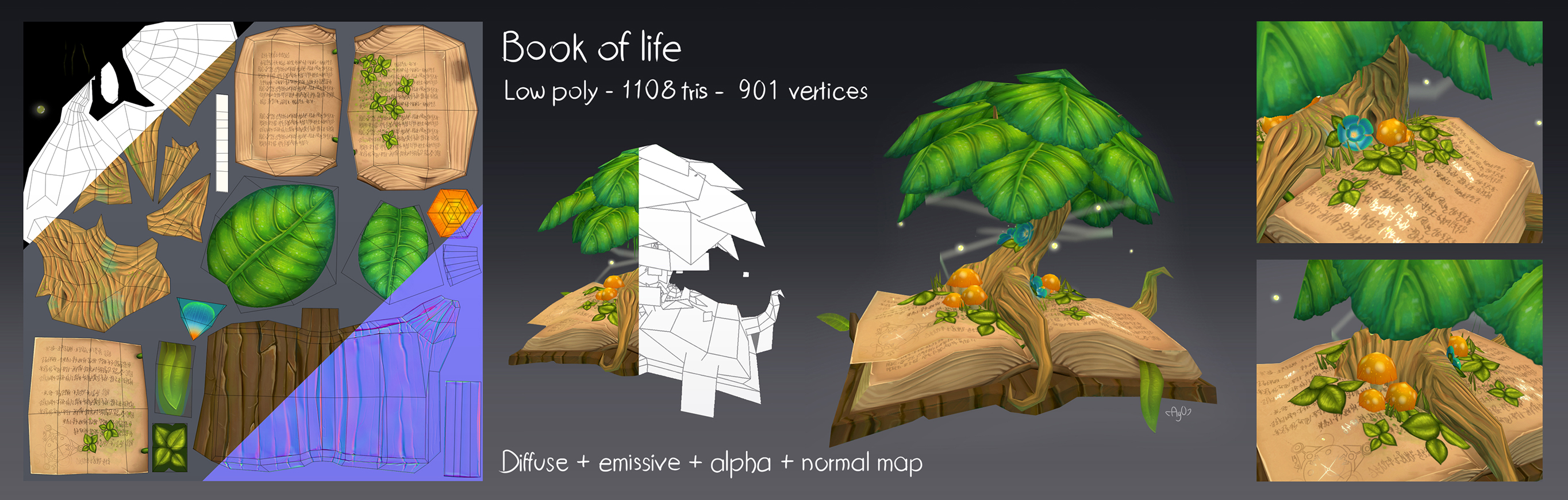 3D Book of life