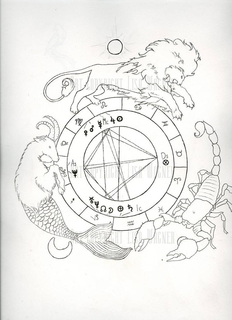 Zodiac chart tattoo 60 photos