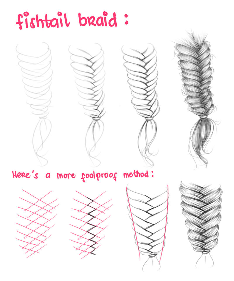 Image of Fishtail braid drawing