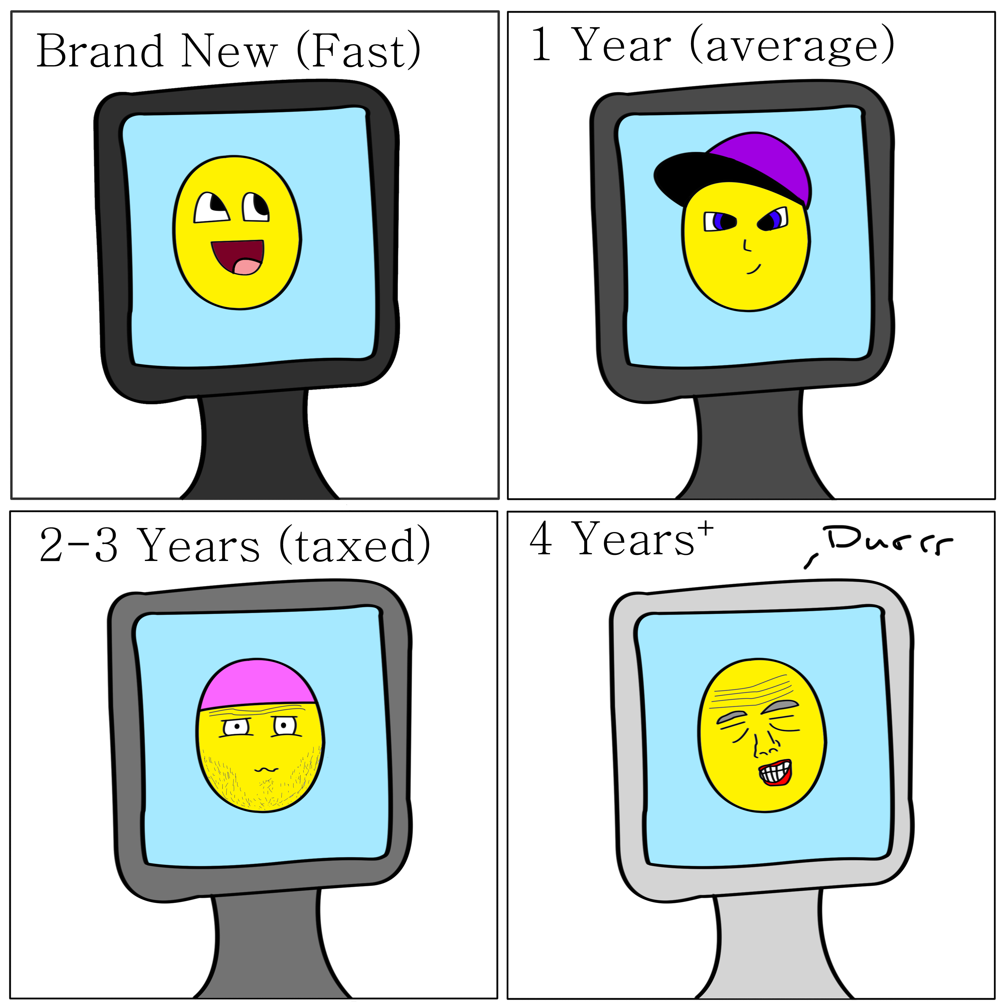 Computer Life Cycle by Scratchwork on DeviantArt