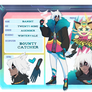 T#028 Bandit