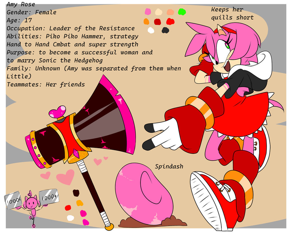 ˏˋ 𝙹𝚊𝚌𝚘☕🫀´ˎ˗🔴WORKING ON COMMISSIONS🔴 on X: Amy rose 🦔❤️ (sonic  Boom)  / X