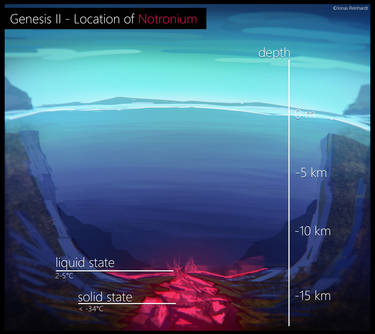 Project Genesis: Location (Infographic)