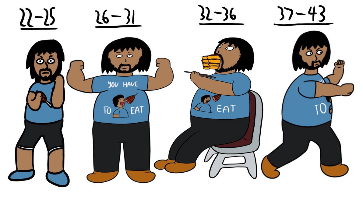 Eating Machine Drawings Eating Machine Evolution pt 2 by BlueHairedArtist on DeviantArt