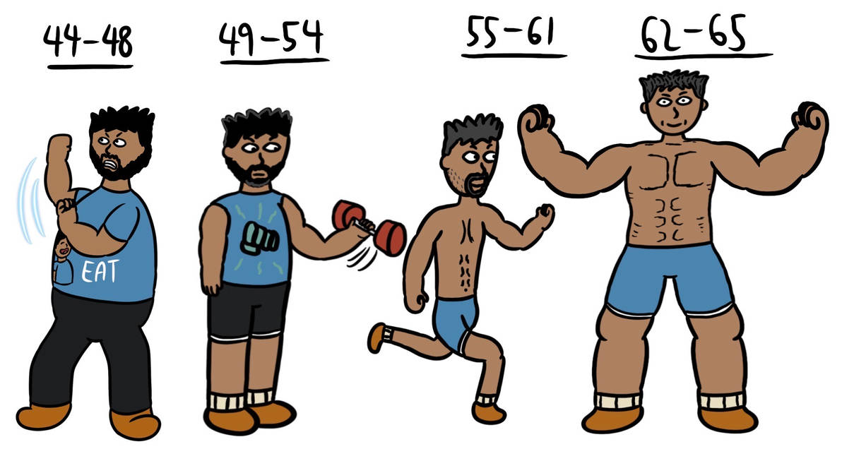 Eating Machine Drawings Eating Machine Evolution pt 3 by BlueHairedArtist on DeviantArt