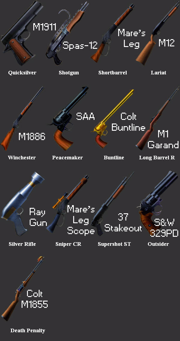 FAR CRY 7 WEAPONS ROSTER PART 1 (UPDATED) by JoviGon12 on DeviantArt