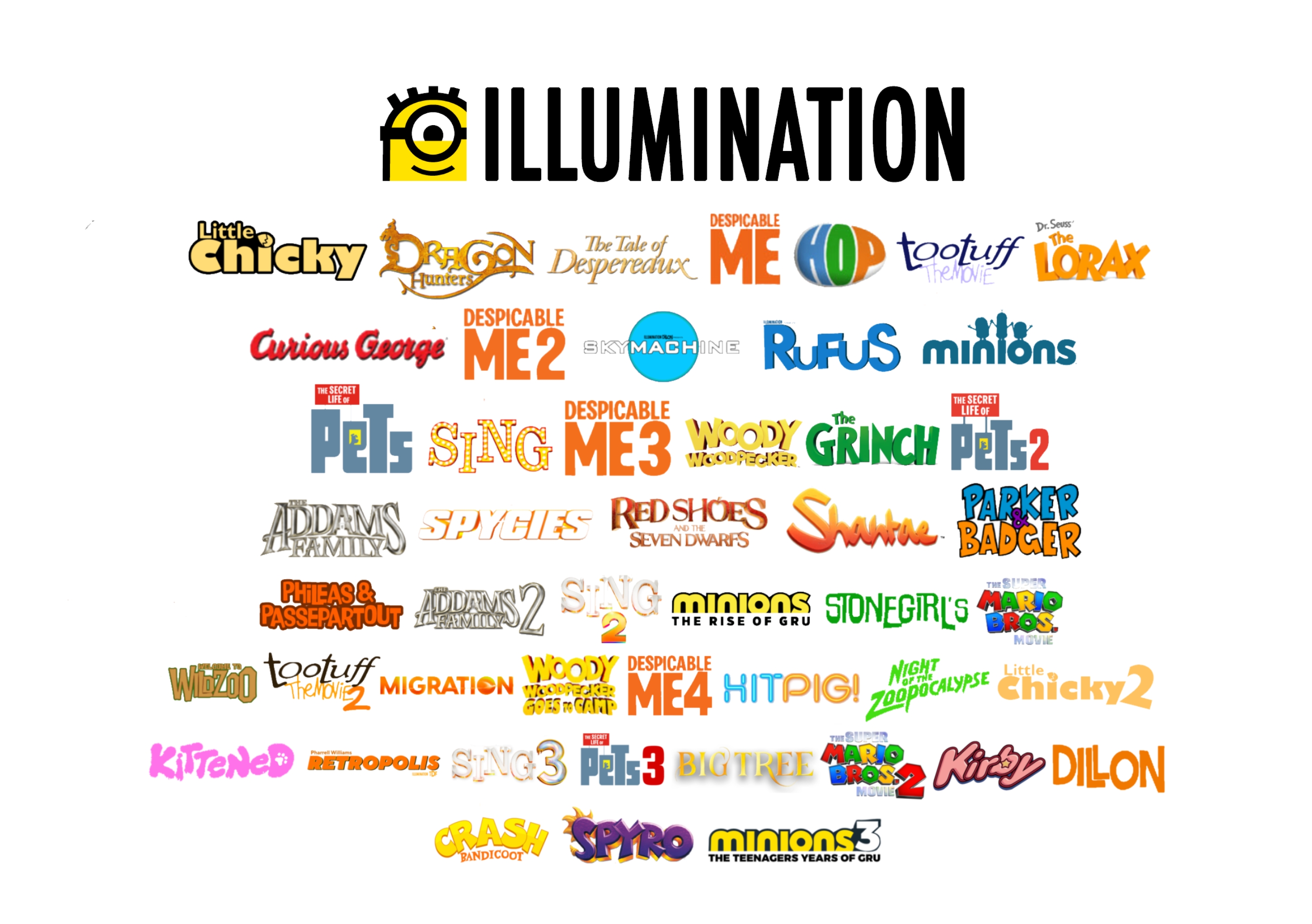 My Illumination AU Catalog by AlphanimAddicted on DeviantArt