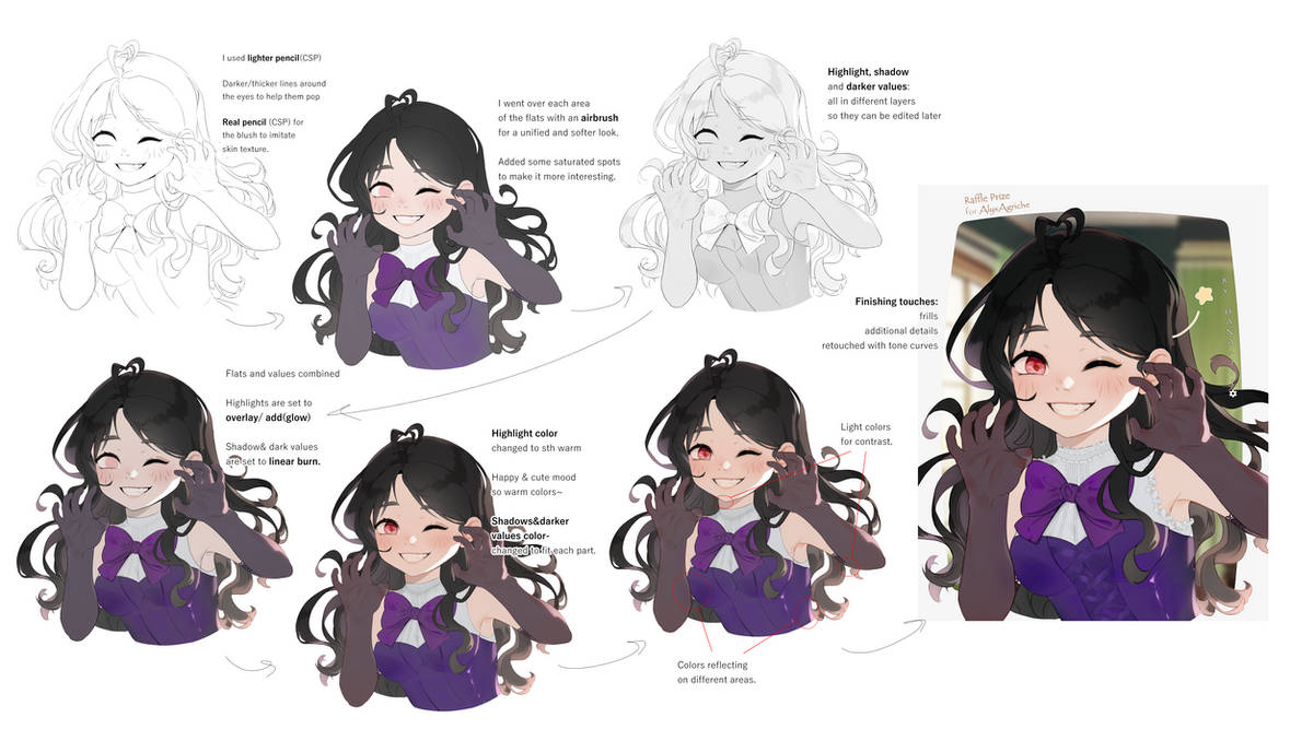 Shading Tutorial Tip By Thth18 On Deviantart Shading Tutorial Tip By Thth18 On Deviantart