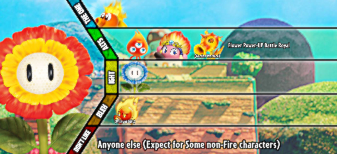 Fire Flower MU Tier List by DGTBBFDI on DeviantArt