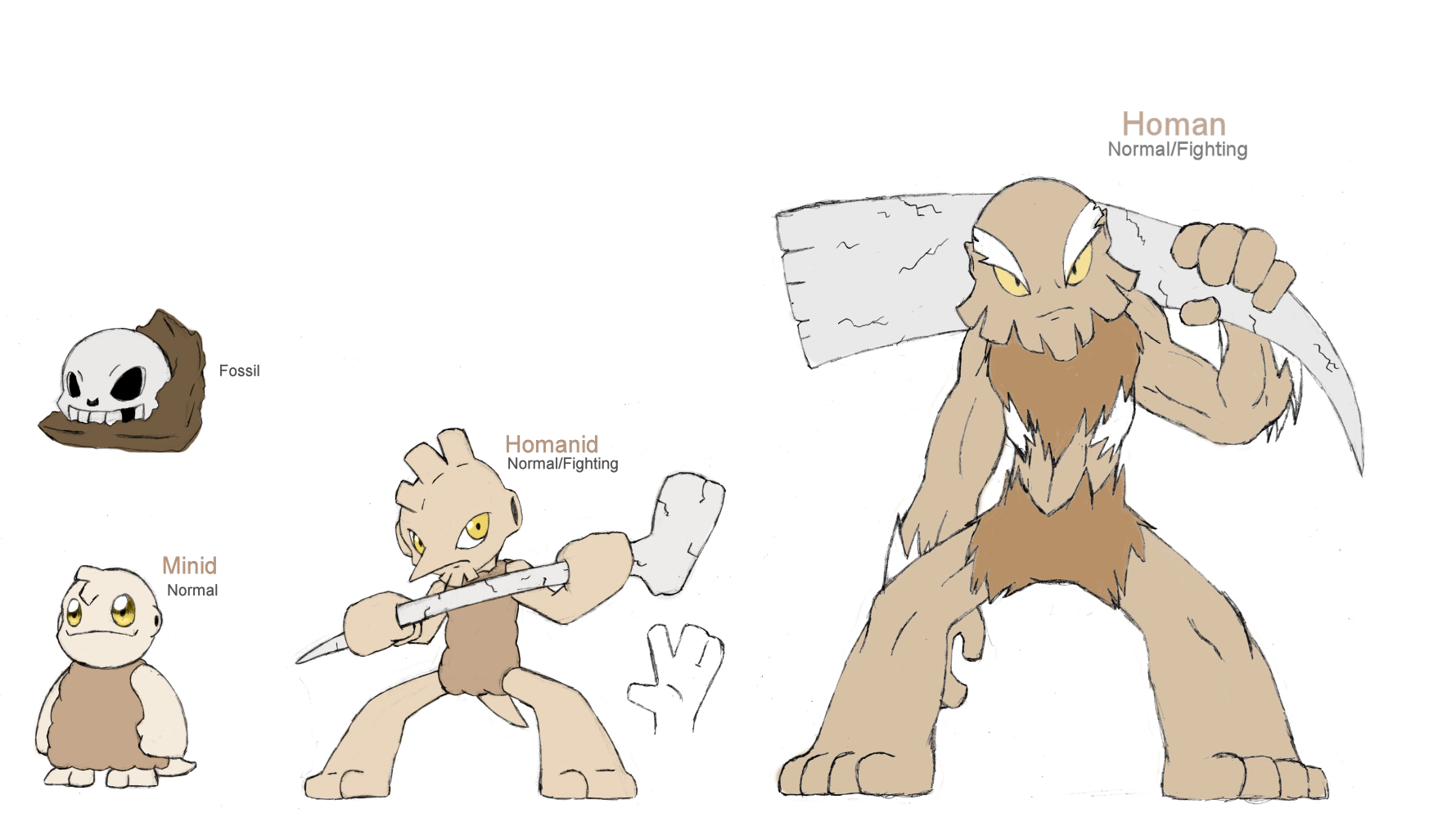 Machop Evolution Level