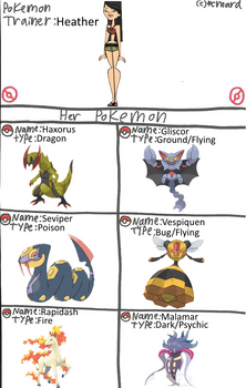 Heather's Pokemon