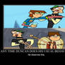Duncan getting punched Motivational Poster