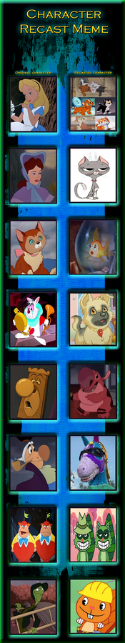 Kittens in Wonderland Recast Part 1