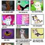 The Cat House Cast