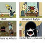 Loud House CGI Movies Comparison Chart