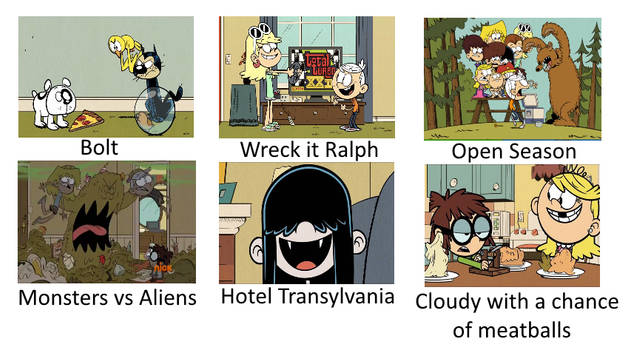 Loud House CGI Movies Comparison Chart