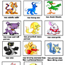 Neopets Loud House Cast