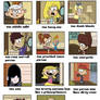 Make Your Own Loud House Cast Meme Sample