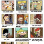 Make Your Own Loud House Cast Genderbent Meme Samp