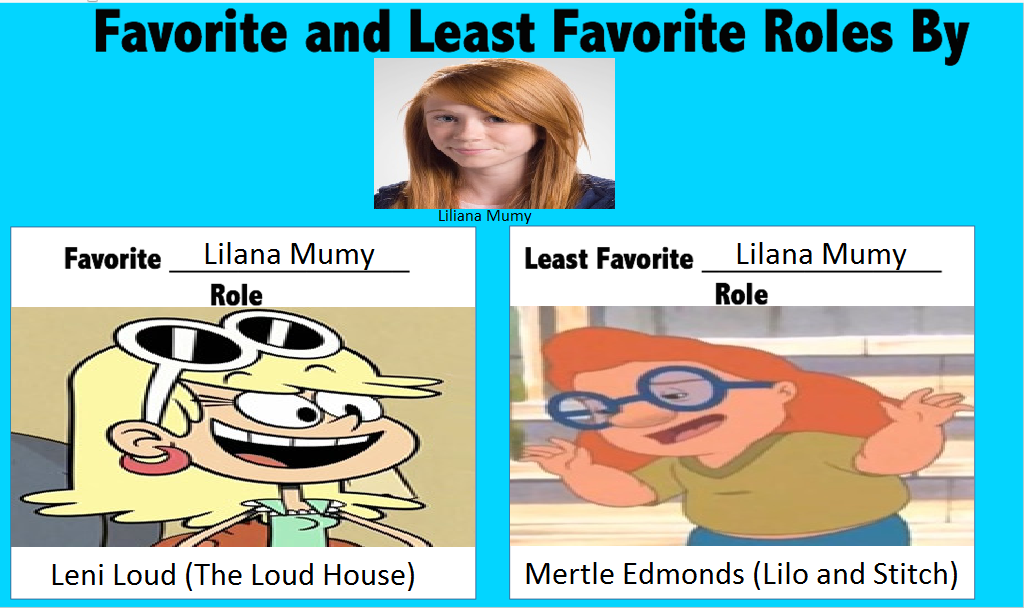 Favorite and Least Favorite Roles by Liliana Mumy