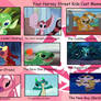 Lilo and Stitch Harvey Street Kids Cast