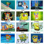 Spongebob Harvey Street Kids Comparison Chart