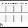 Top 10 Favorite Fictional Raccoons Meme Base