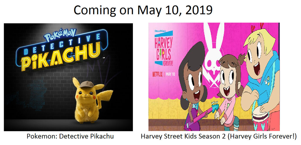On May 10, 2019