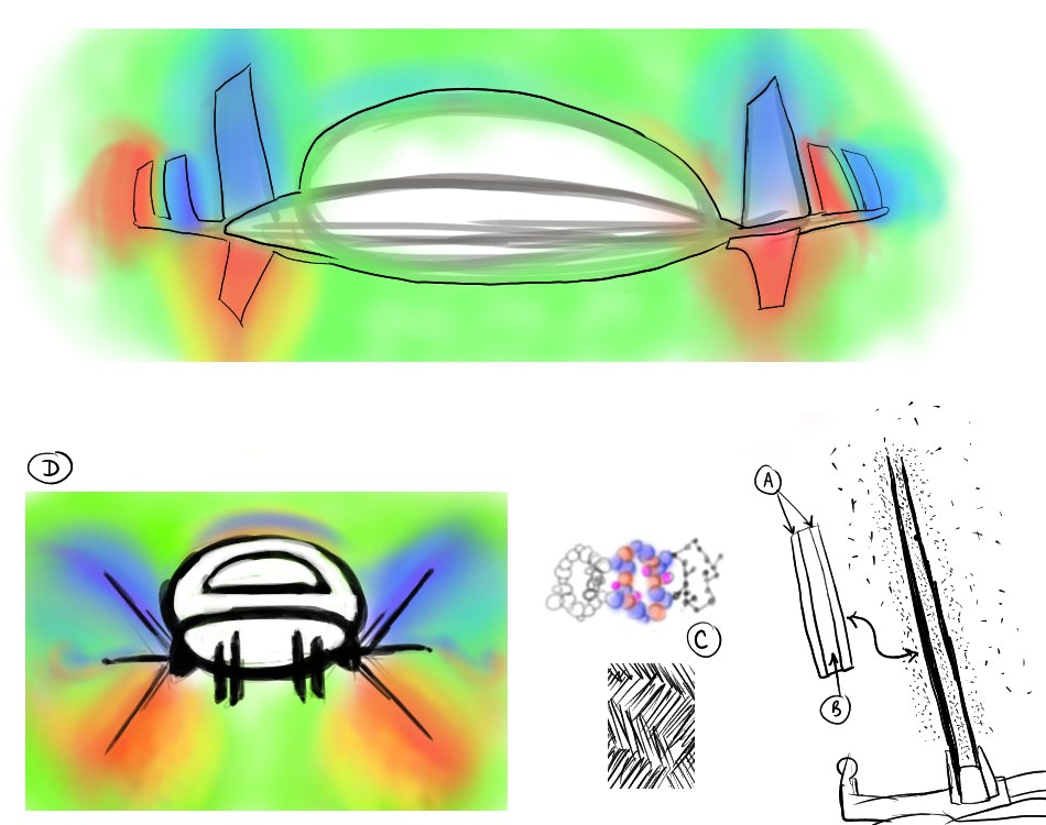 How do flying cars work? by DeimosSaturn on DeviantArt