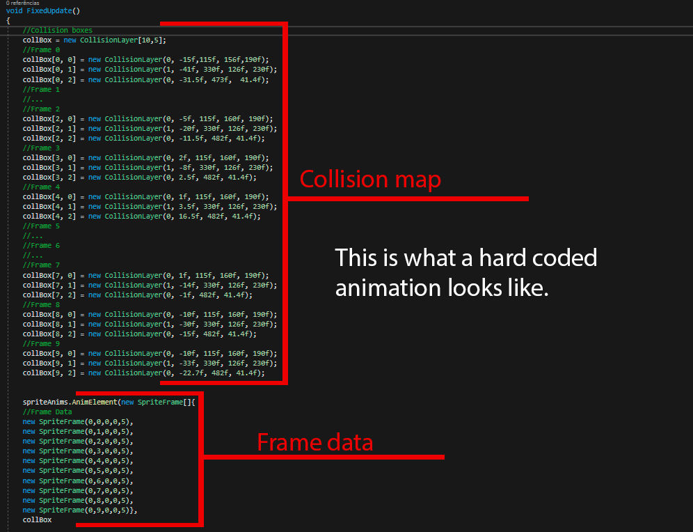Hard coded animation by Kuan-Lay on DeviantArt