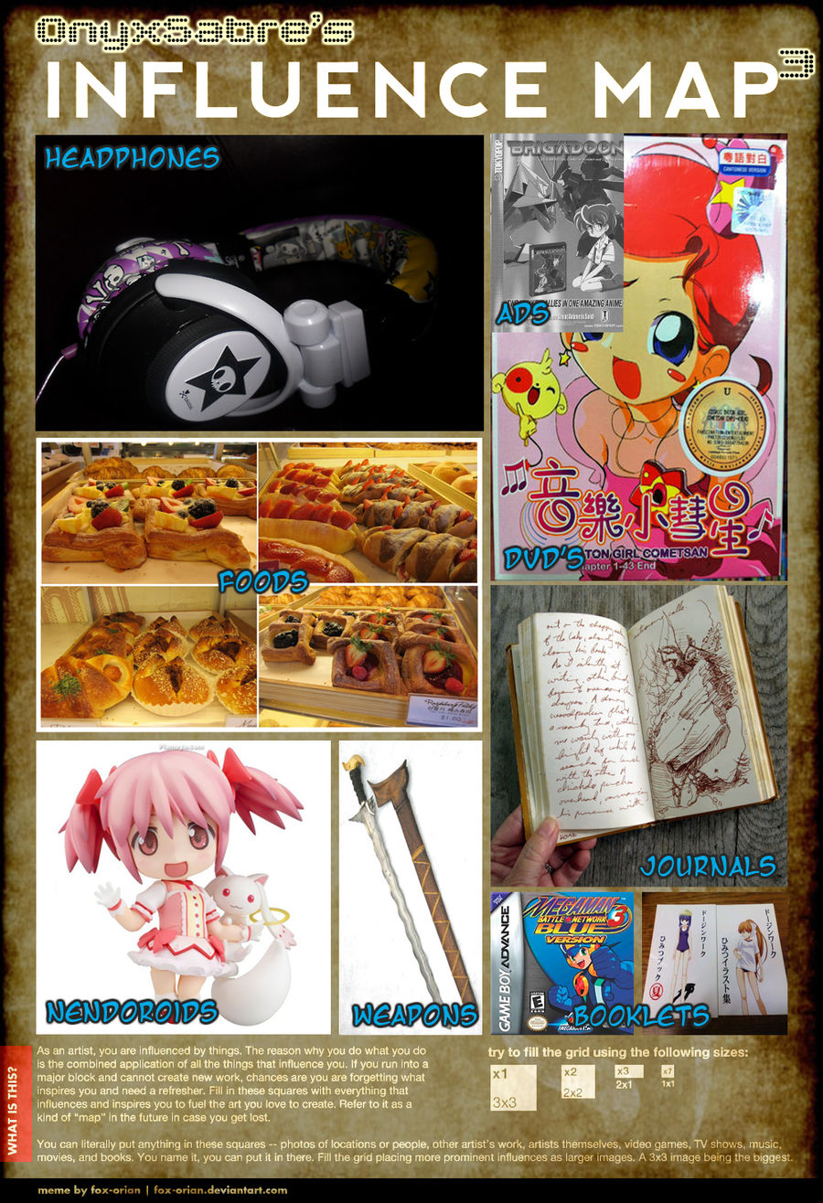 Influence Map Part the Third: Materialistic Items