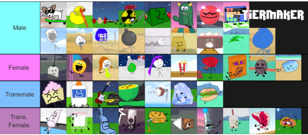 Genderless Bfdi Bfdi mini genders my au by dalia154533 on DeviantArt
