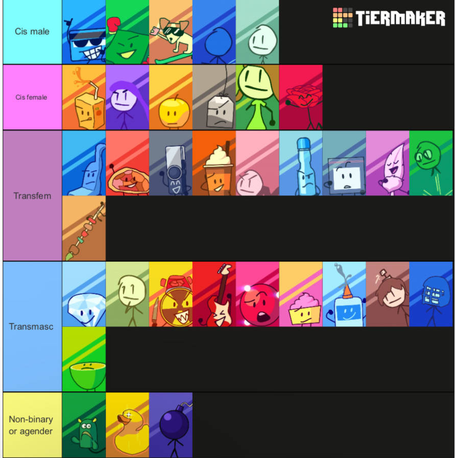 Genderless Bfdi Bfdi mini genders my au remastered/remake by dalia154533 on DeviantArt
