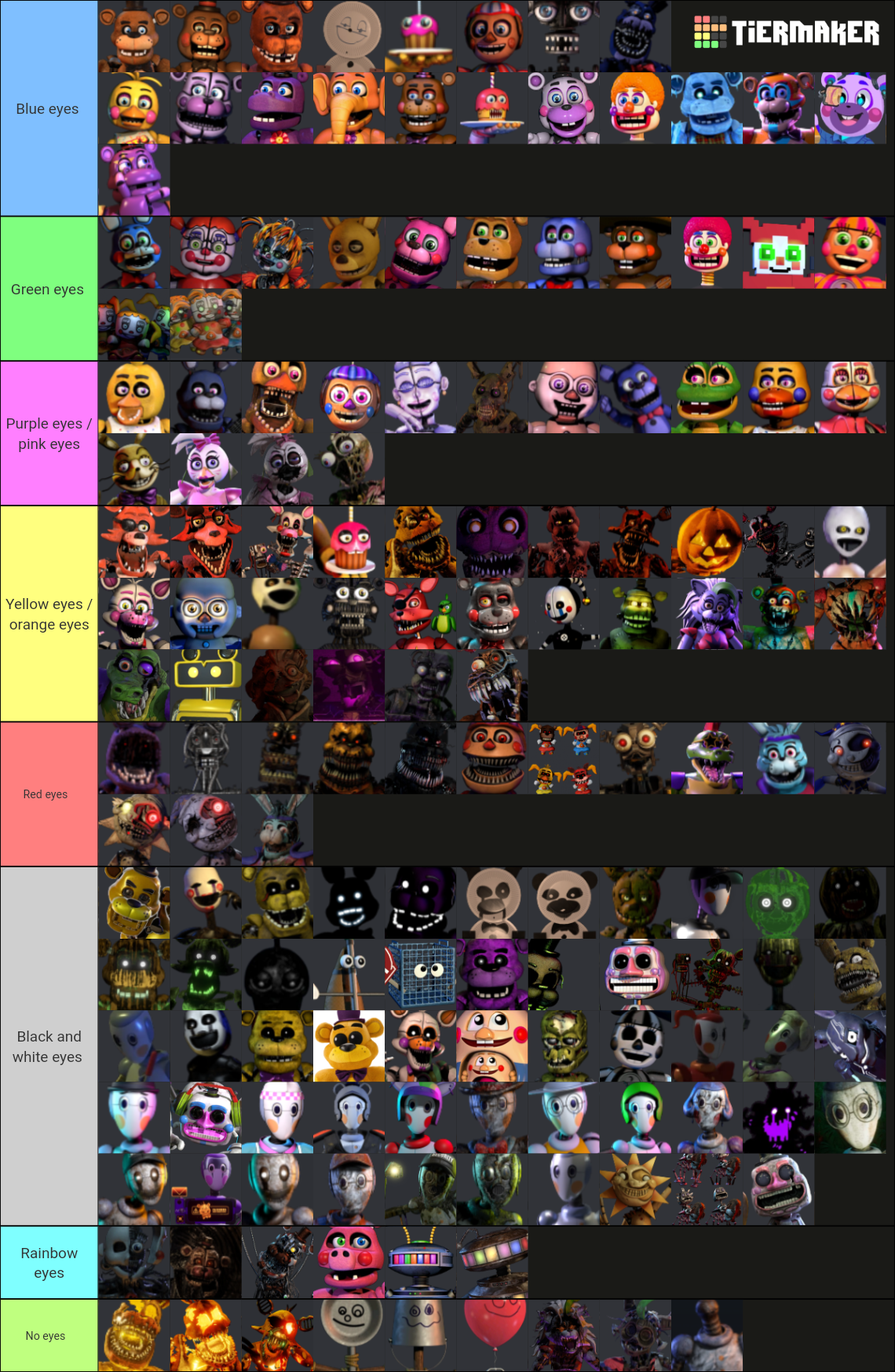My all FNAF characters tier list by LunarEclipse200 on DeviantArt